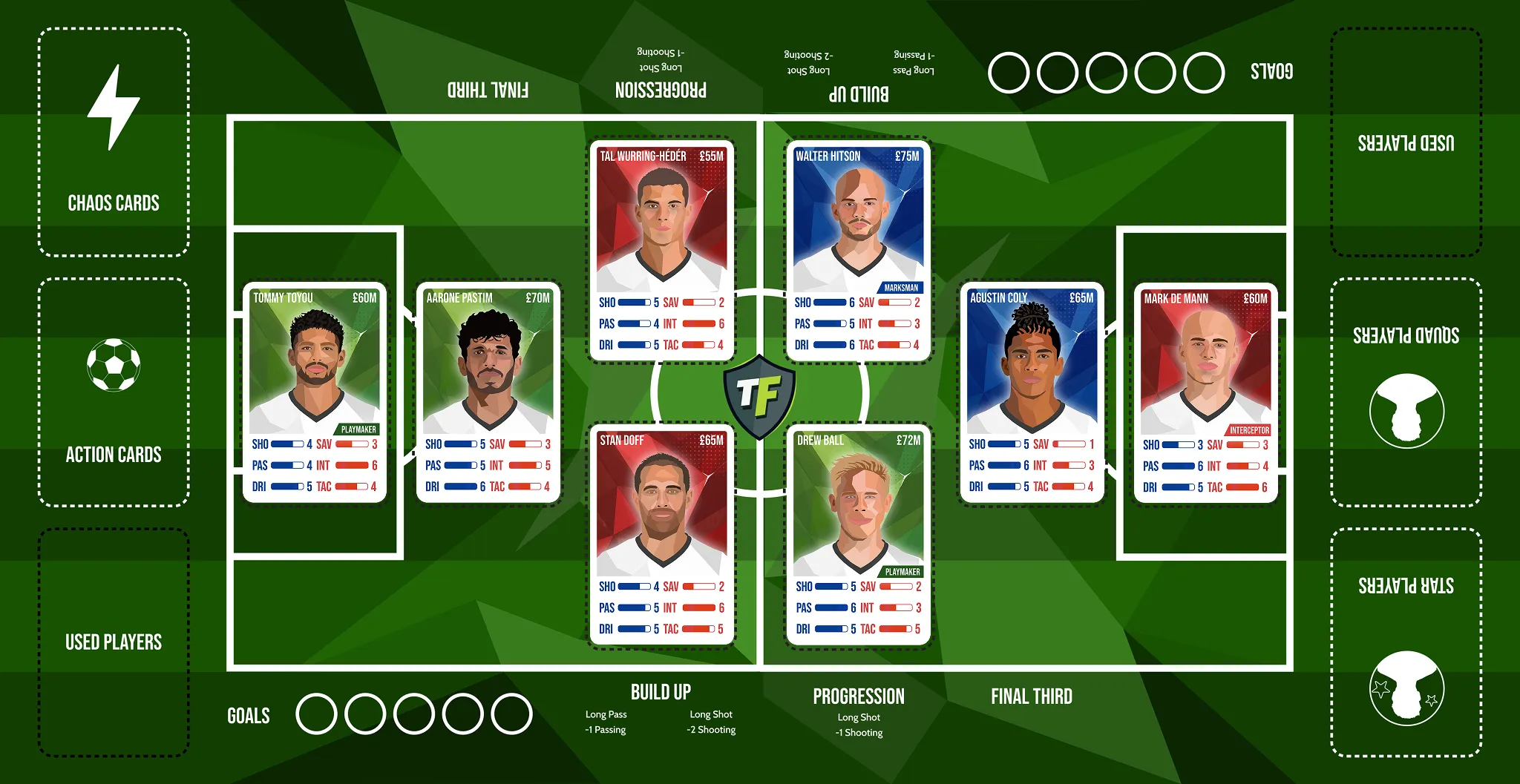 Draft board