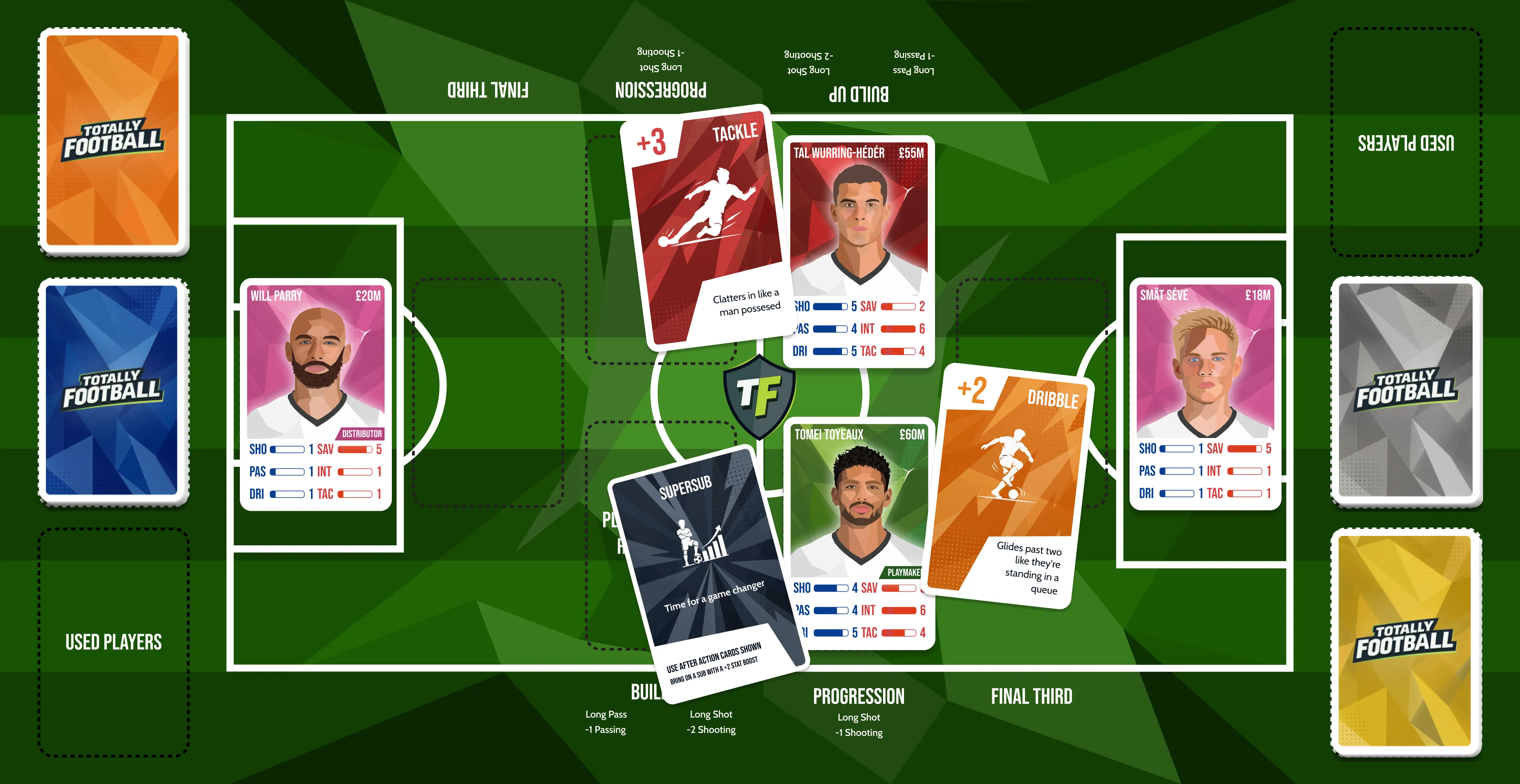 Totally Football populated game board